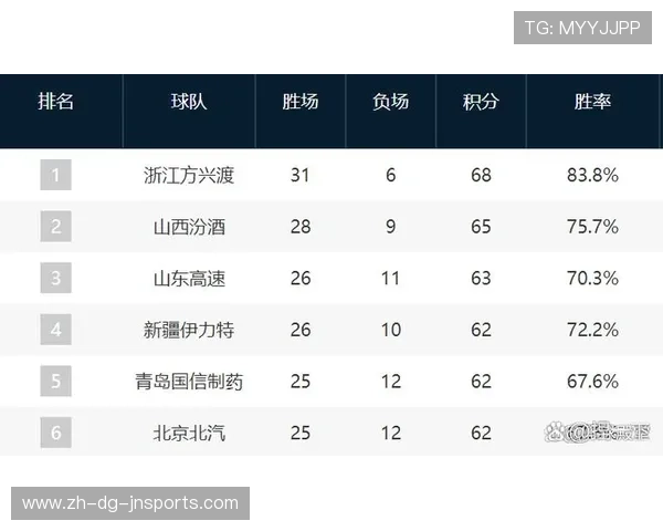 河南缺席cba球队背后的原因探讨